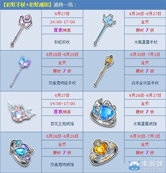 《QQ飛車》彩虹特賣會活動