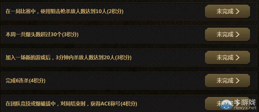 穿越火線CFVIP專屬賞金令活動