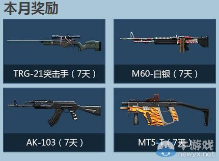 穿越火線CF7月軍火基地活動(dòng)