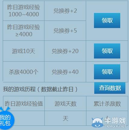 穿越火線CF7月軍火基地活動(dòng)