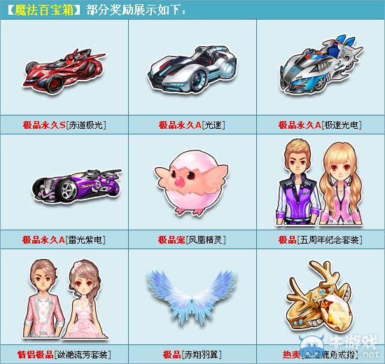 《QQ飛車》7月魔法百寶箱活動