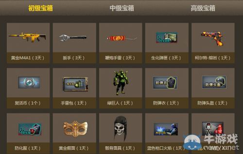 穿越火線CF123報告簽到領獎活動