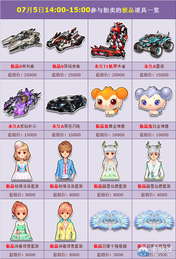 《QQ飛車》極品拍賣會(huì)活動(dòng)