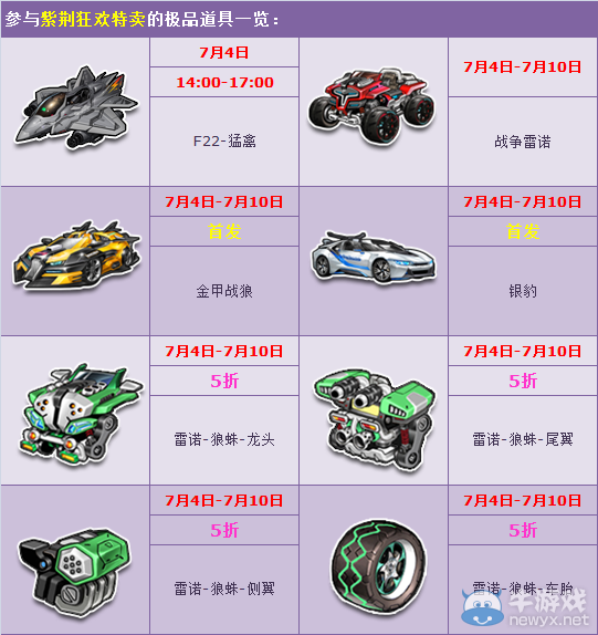 《QQ飛車》紫荊狂歡特賣活動