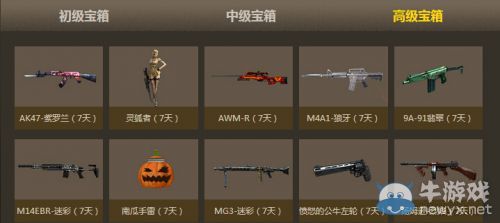 穿越火線CF123報告簽到領獎活動