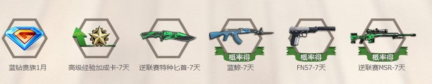 《逆戰》逆聯賽S3抽獎活動介紹