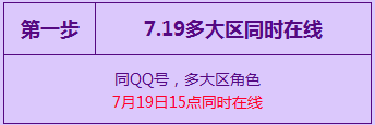 《QQ炫舞》2015年7月19日七重驚喜活動