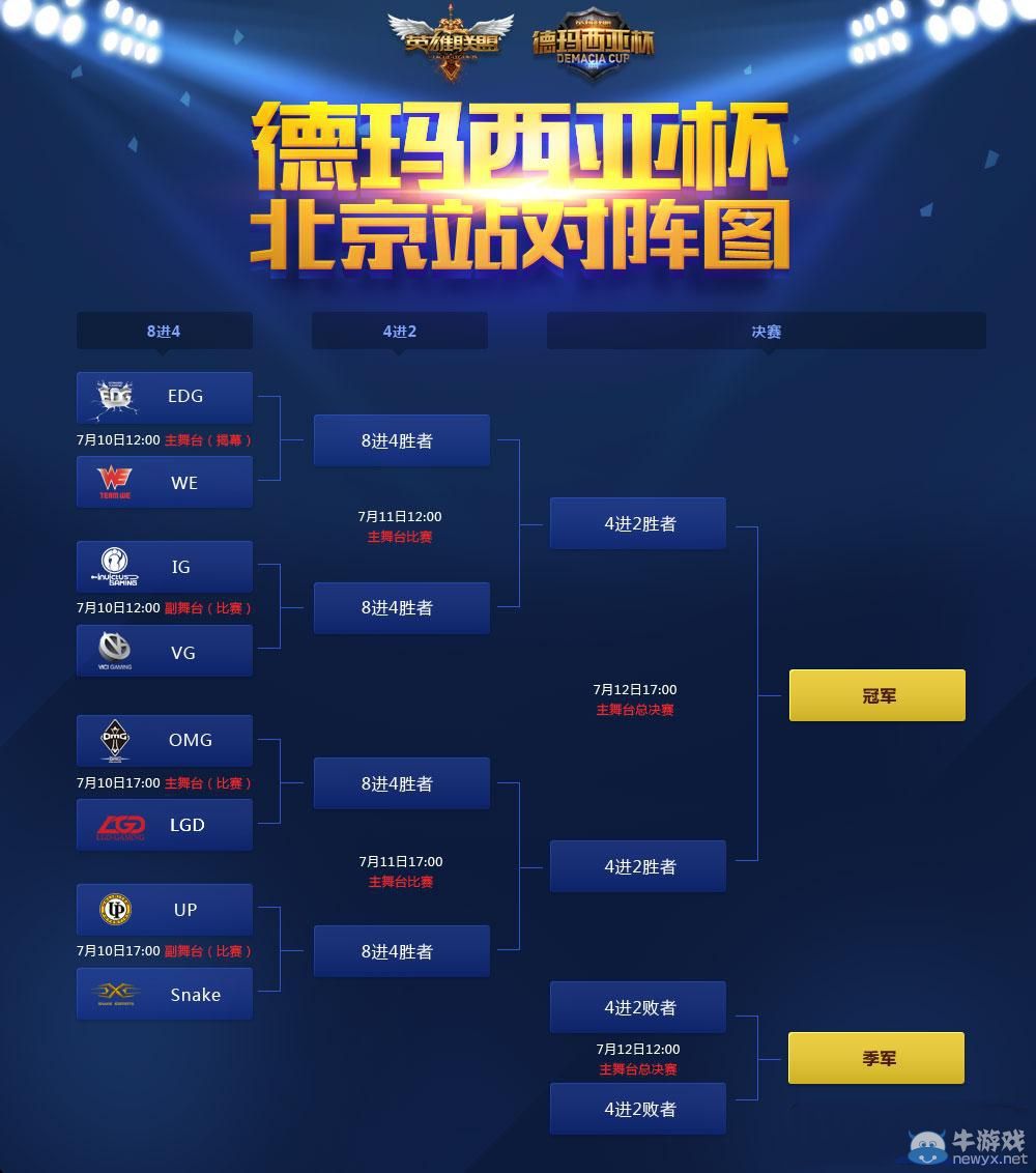 《LOL》2015德瑪西亞杯北京站直播地址