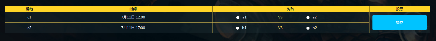 《LOL》七煌你是預言大師么？德杯北京站精彩有獎拿