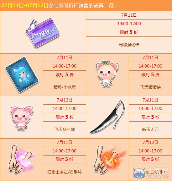 《QQ飛車》賀新版本發(fā)布 全場五折誘惑