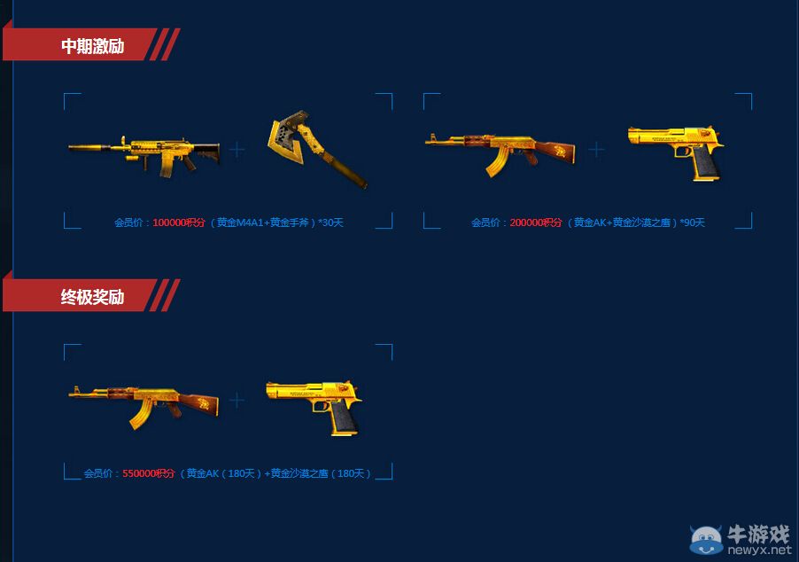 競猜CFPLS7職業聯賽兌換CF武器