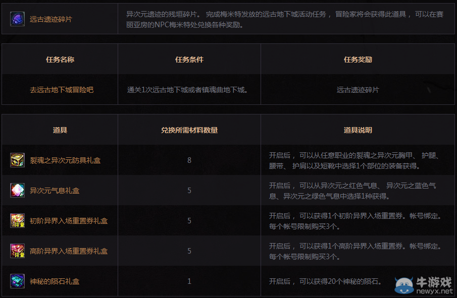 《DNF》遠古地下城，等你來挑戰(zhàn)活動