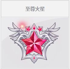 《QQ飛車(chē)》至尊火星任務(wù)活動(dòng)介紹