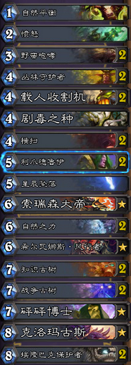 《爐石傳說》亂斗模式 太陽井之心怎么玩