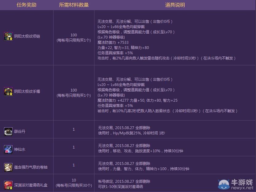 《DNF》夏季守衛(wèi)小僵尸活動介紹