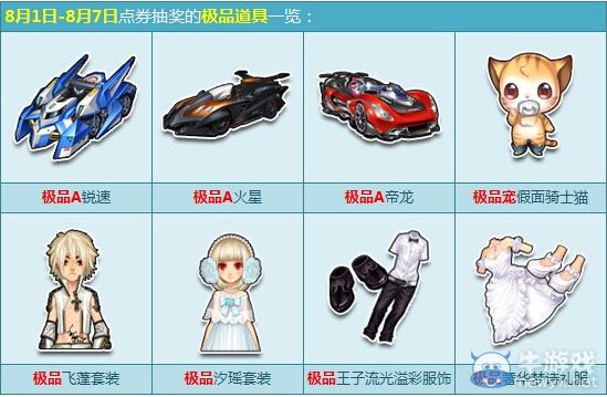 《QQ飛車》八一大回饋，點(diǎn)券抽獎(jiǎng)贏極品A車