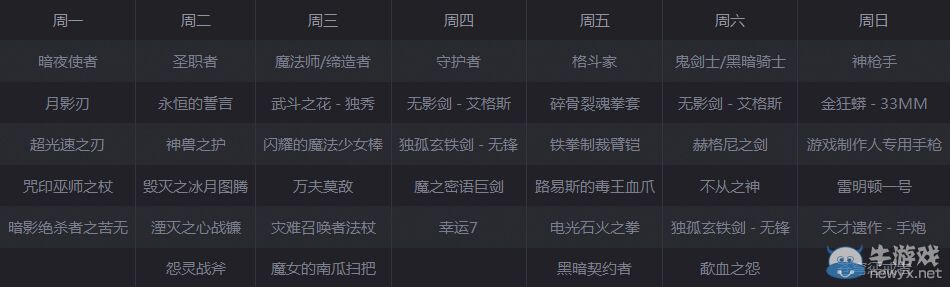 《DNF》史詩拔劍活動介紹