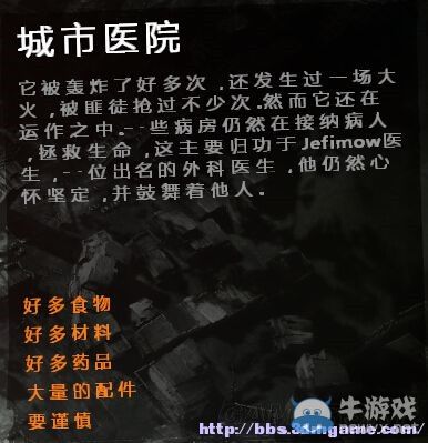 《這是我的戰(zhàn)爭(zhēng)》1.22版全地圖詳解