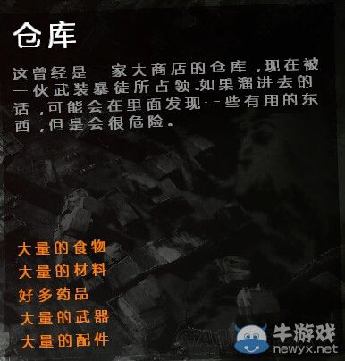 《這是我的戰(zhàn)爭(zhēng)》1.22版全地圖詳解