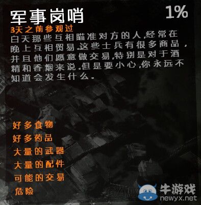 《這是我的戰(zhàn)爭》1.22版全地圖詳解