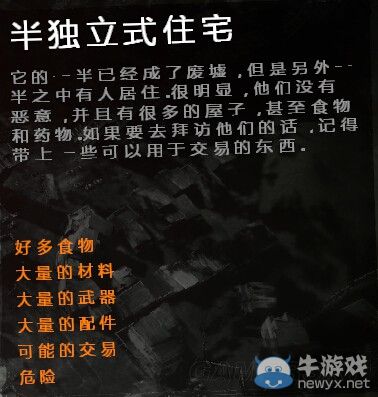 《這是我的戰(zhàn)爭》1.22版全地圖詳解