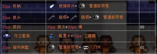 《逃脫者》合成表大全