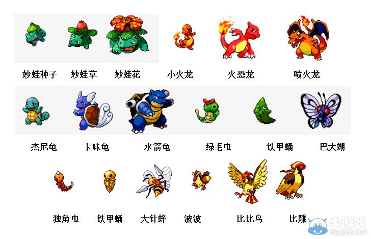 《神奇寶貝》妖怪圖鑒大全