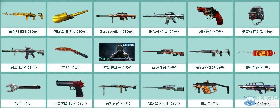 穿越火線CF8月軍火基地活動