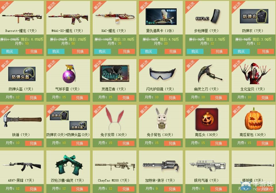 穿越火線CF8月軍火基地活動