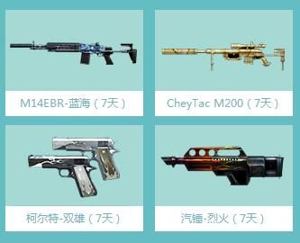 穿越火線CF8月軍火基地活動