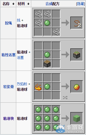 《我的世界》粘液球用法用途解析