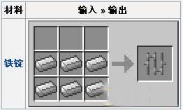 《我的世界》鐵欄桿合成方法