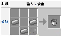 《我的世界》水桶制作方法圖文攻略