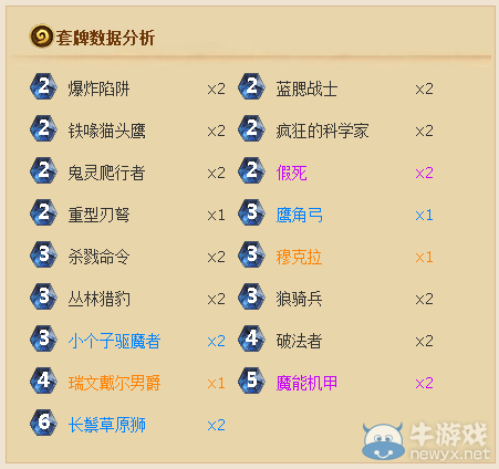 《爐石傳說》亂斗模式化妝舞會攻略