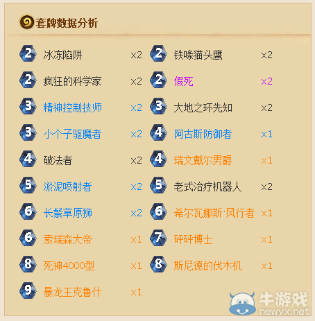 《爐石傳說》亂斗模式化妝舞會攻略