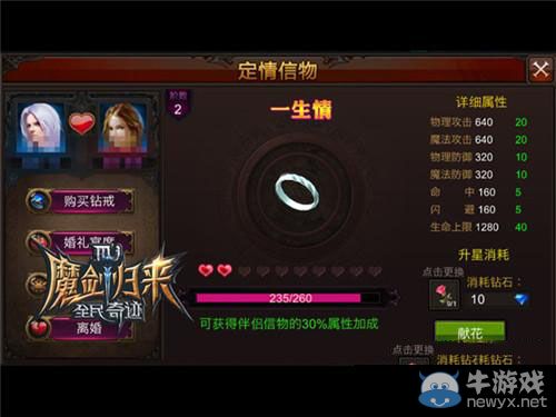 《全民奇跡MU》那些提升戰力的小系統