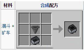 《我的世界》漏斗礦車(chē)合成方法