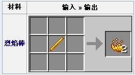 《我的世界》烈焰粉獲得及制作方法攻略