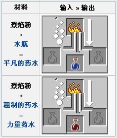 《我的世界》烈焰粉獲得及制作方法攻略