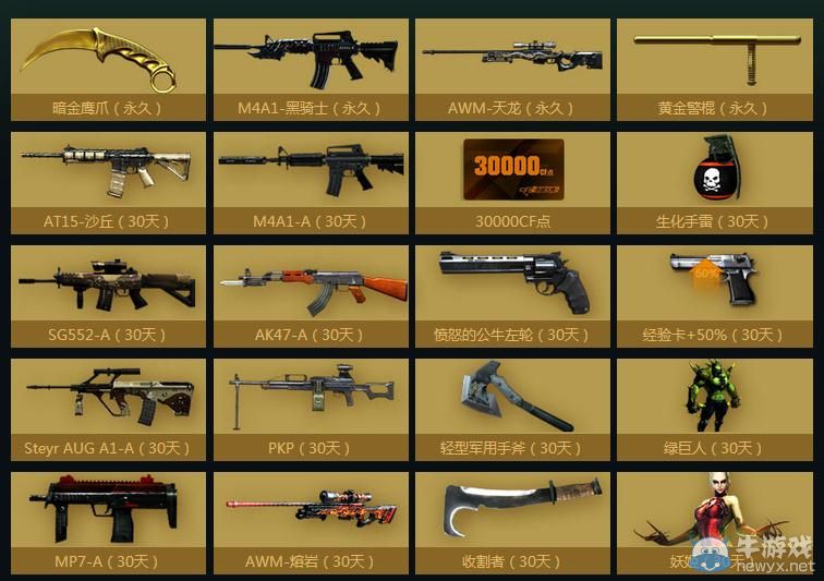 穿越火線CF靈狐的百寶箱活動介紹