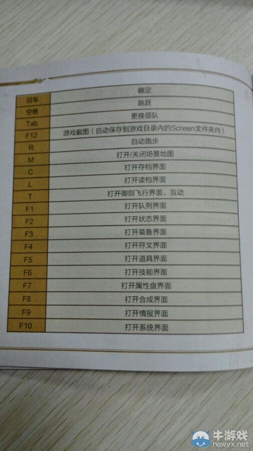 《仙劍奇俠傳6》按鍵操作圖解