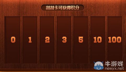 《CF》8月充值送送送活動地址