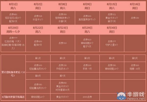 《QQ炫舞》8月第四周整點(diǎn)活動(dòng)獎(jiǎng)勵(lì)