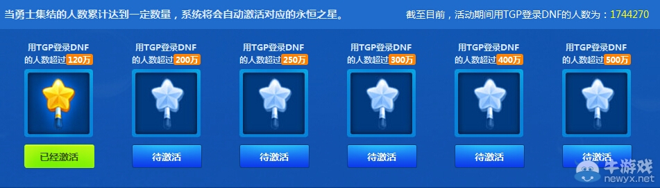 《DNF》暑期狂歡季活動介紹