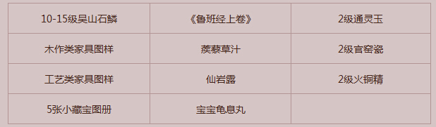 《倩女幽魂2》鬼愿成真活動介紹