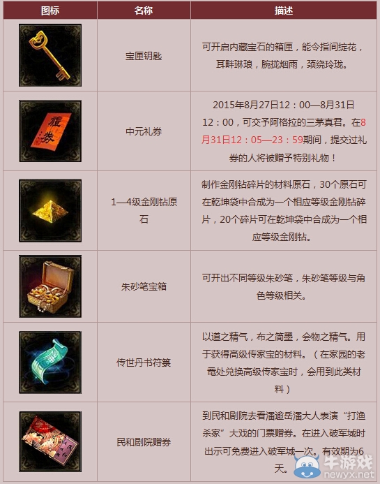 《倩女幽魂2》鬼愿成真活動介紹