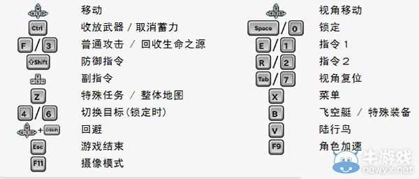 《最終幻想：零式HD》圖文全流程攻略