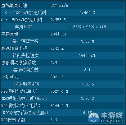 《QQ飞车》A车流火介绍