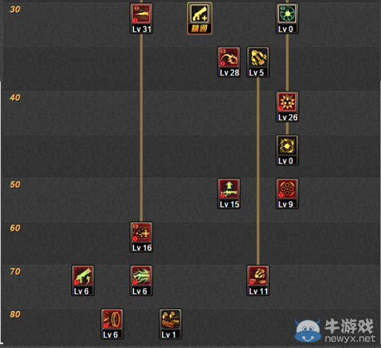 《DNF》TB4女大槍搬磚加點(diǎn)