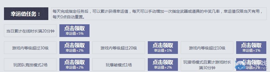 《逆戰》開學預約禮活動介紹